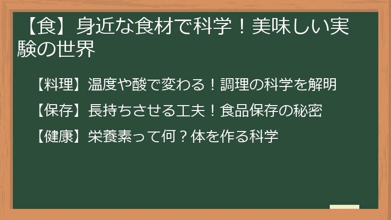 【食】身近な食材で科学！美味しい実験の世界