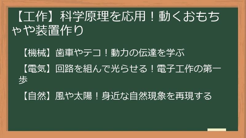 【工作】科学原理を応用！動くおもちゃや装置作り