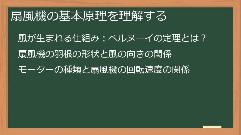扇風機の基本原理を理解する