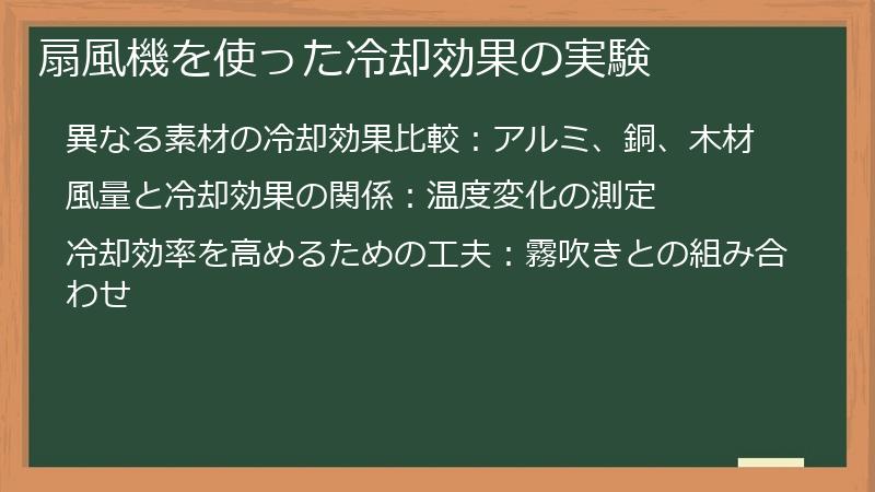 扇風機を使った冷却効果の実験