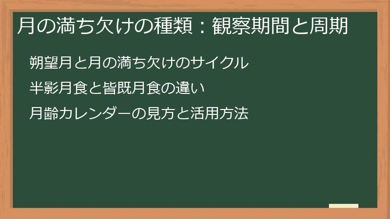 月の満ち欠けの種類：観察期間と周期