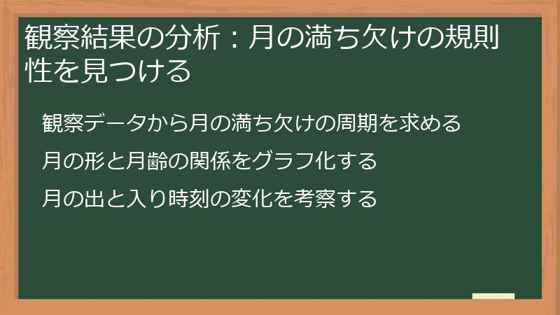 観察結果の分析：月の満ち欠けの規則性を見つける