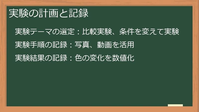 実験の計画と記録
