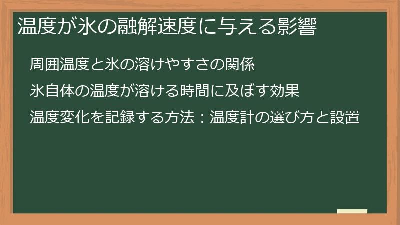 温度が氷の融解速度に与える影響