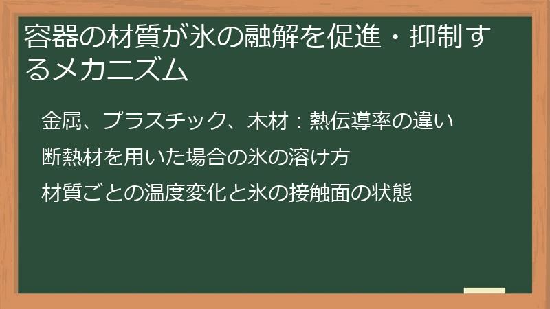 容器の材質が氷の融解を促進・抑制するメカニズム