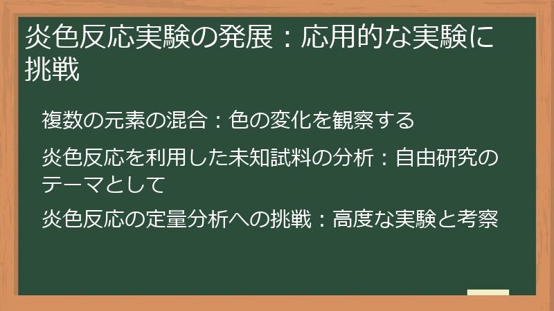 炎色反応実験の発展：応用的な実験に挑戦