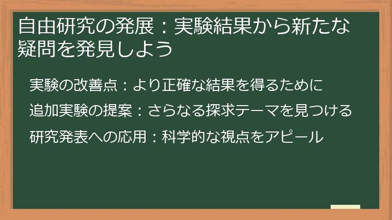 自由研究の発展：実験結果から新たな疑問を発見しよう