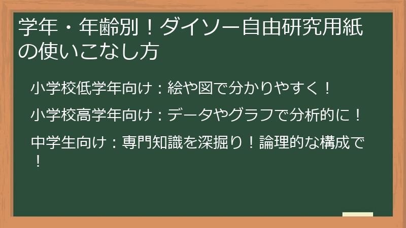 学年・年齢別!ダイソー自由研究用紙の使いこなし方