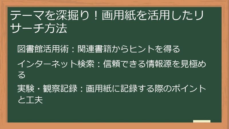 テーマを深掘り！画用紙を活用したリサーチ方法