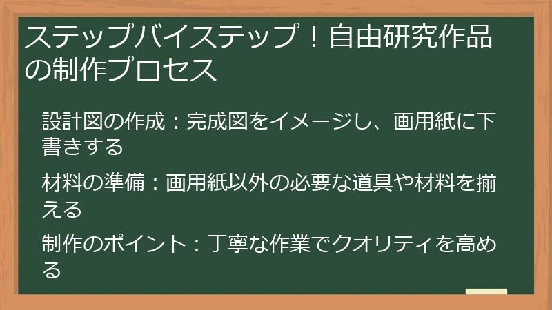 ステップバイステップ！自由研究作品の制作プロセス