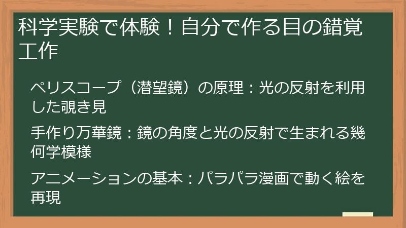 科学実験で体験！自分で作る目の錯覚工作