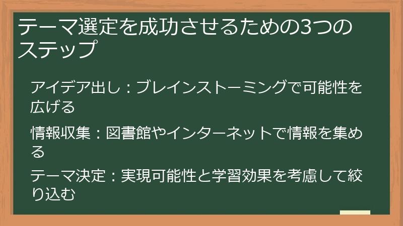 テーマ選定を成功させるための3つのステップ