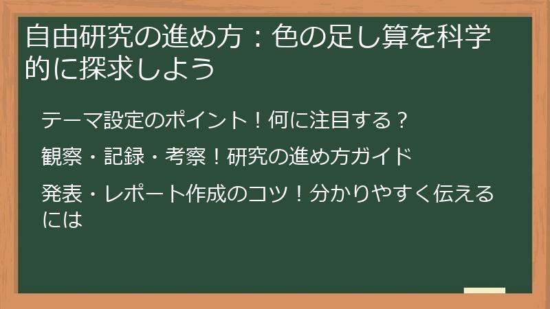 自由研究の進め方：色の足し算を科学的に探求しよう