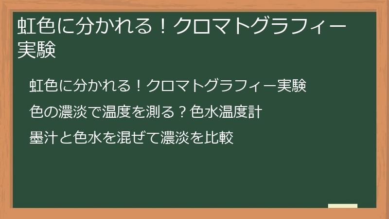 虹色に分かれる！クロマトグラフィー実験