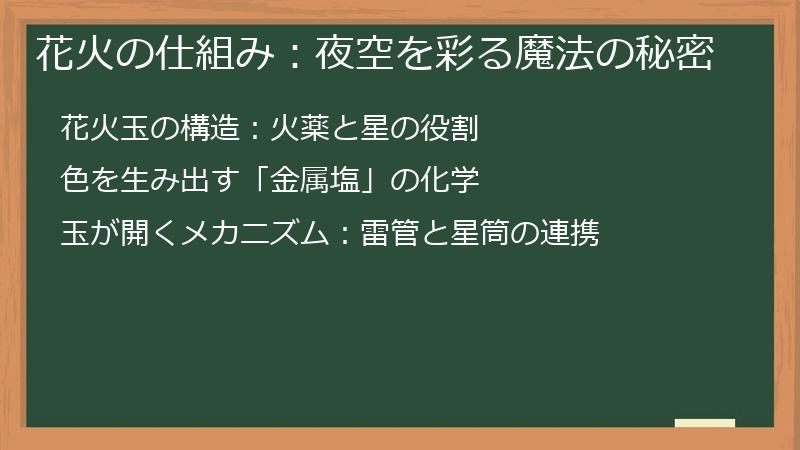花火の仕組み：夜空を彩る魔法の秘密