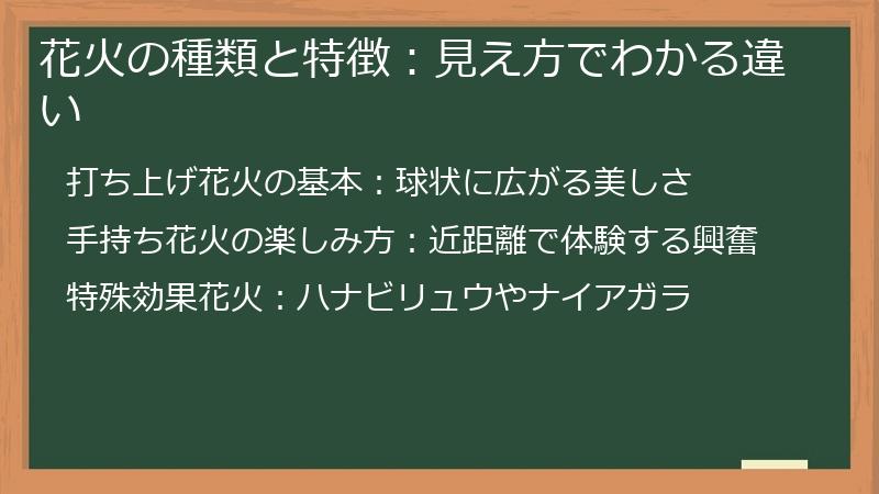 花火の種類と特徴：見え方でわかる違い