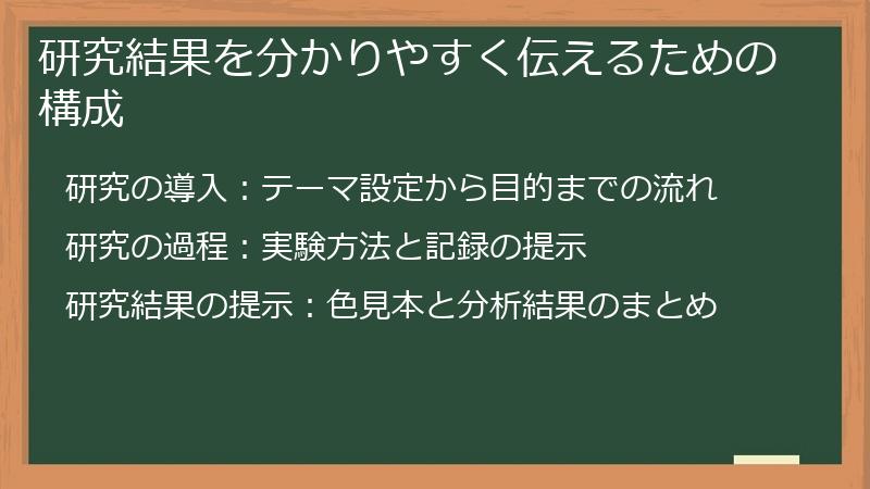 研究結果を分かりやすく伝えるための構成