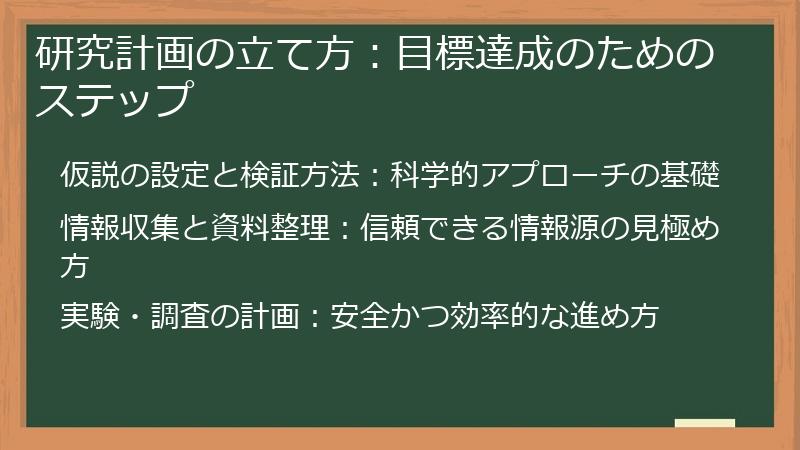 研究計画の立て方：目標達成のためのステップ