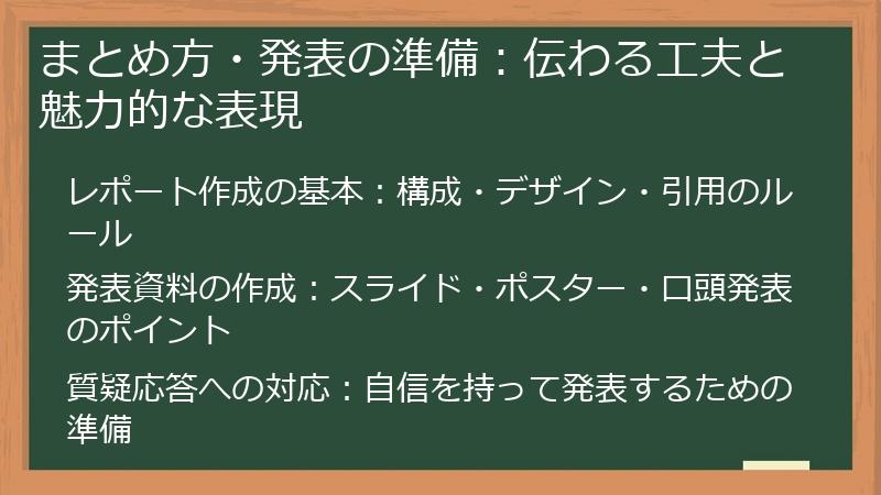 まとめ方・発表の準備：伝わる工夫と魅力的な表現
