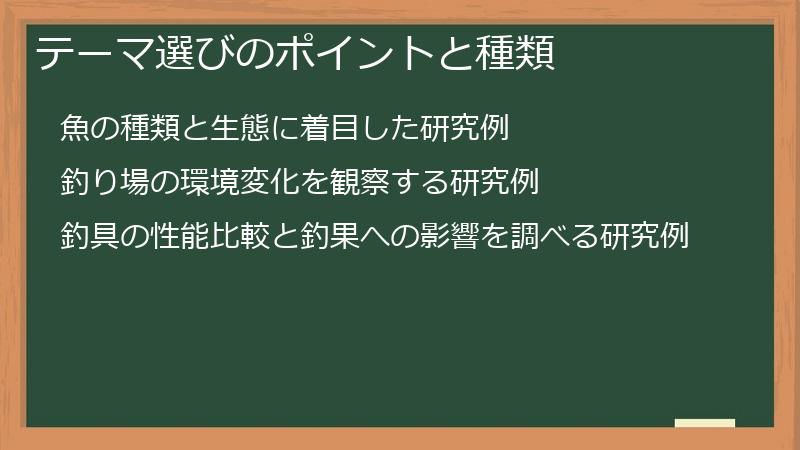 テーマ選びのポイントと種類
