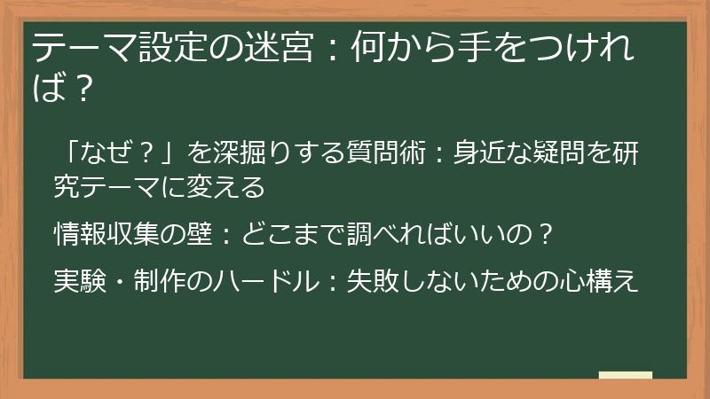 テーマ設定の迷宮：何から手をつければ？