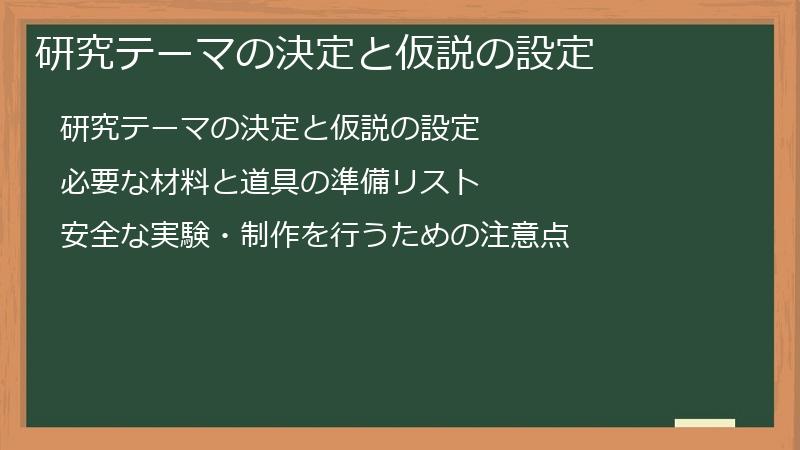 研究テーマの決定と仮説の設定