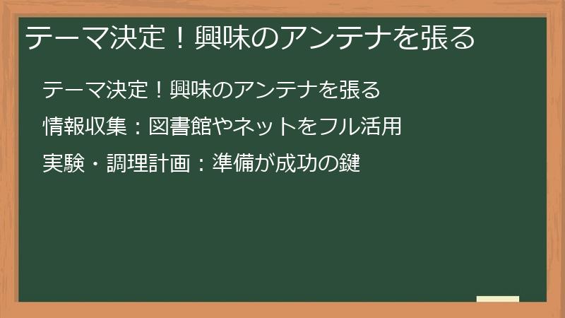 テーマ決定！興味のアンテナを張る