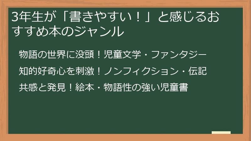 3年生が「書きやすい！」と感じるおすすめ本のジャンル