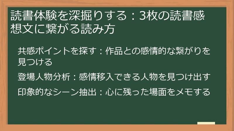 読書体験を深掘りする：3枚の読書感想文に繋がる読み方