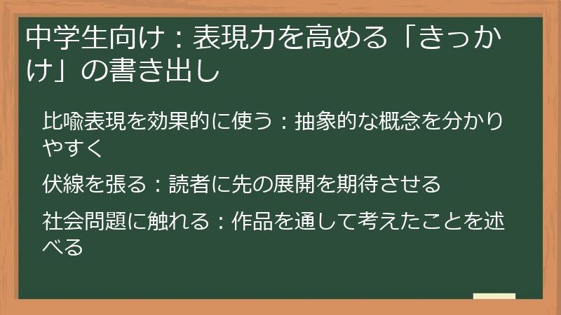 中学生向け：表現力を高める「きっかけ」の書き出し