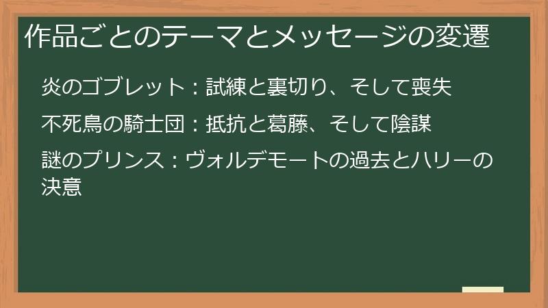 作品ごとのテーマとメッセージの変遷