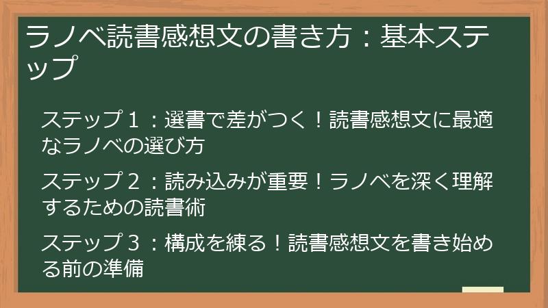 ラノベ読書感想文の書き方：基本ステップ