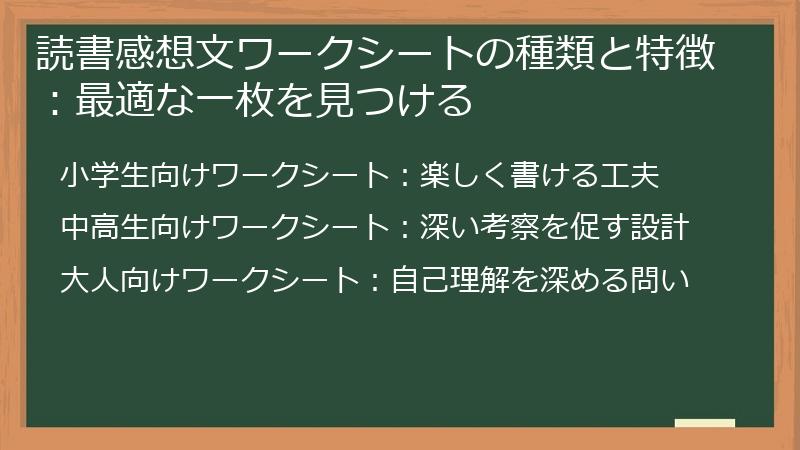 読書感想文ワークシートの種類と特徴：最適な一枚を見つける