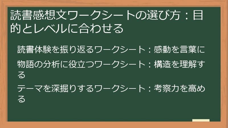 読書感想文ワークシートの選び方：目的とレベルに合わせる