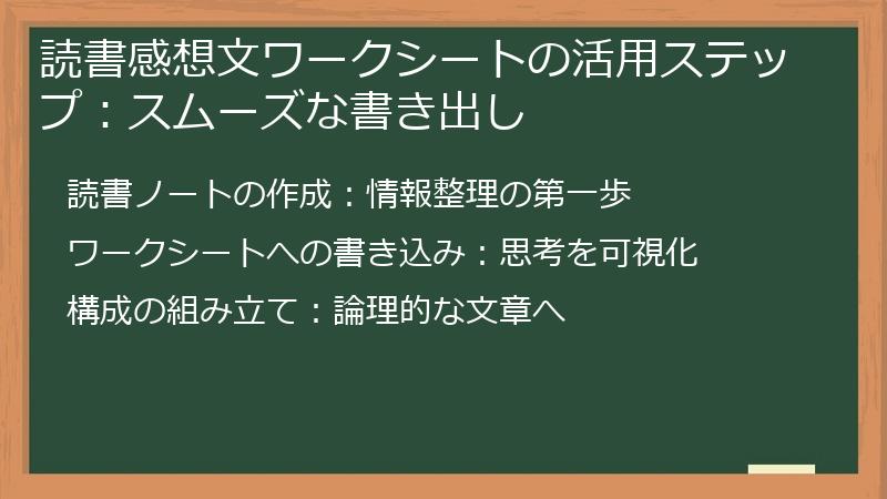 読書感想文ワークシートの活用ステップ：スムーズな書き出し