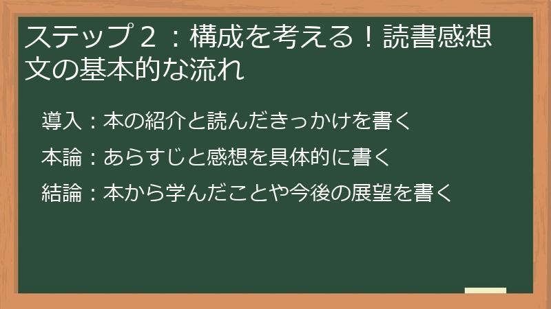 ステップ２：構成を考える！読書感想文の基本的な流れ