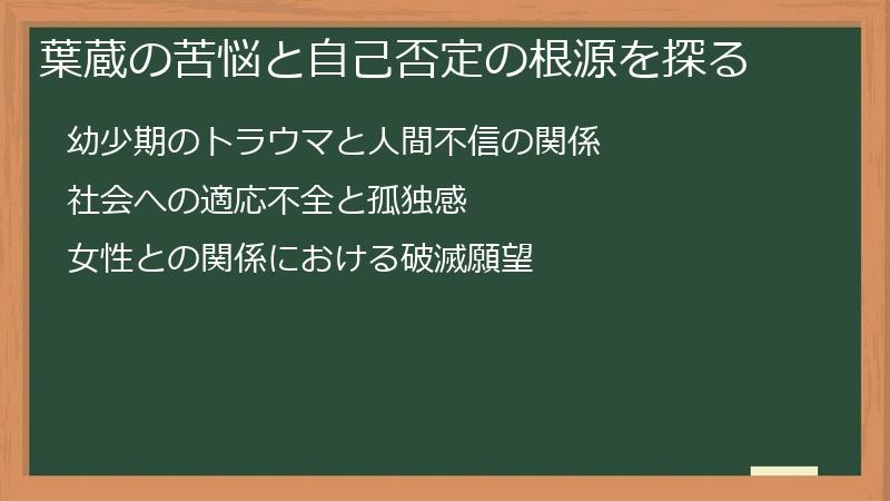 葉蔵の苦悩と自己否定の根源を探る