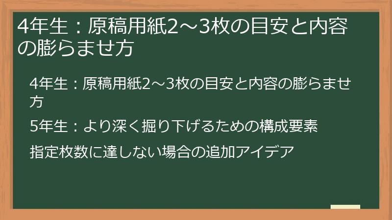 4年生：原稿用紙2～3枚の目安と内容の膨らませ方