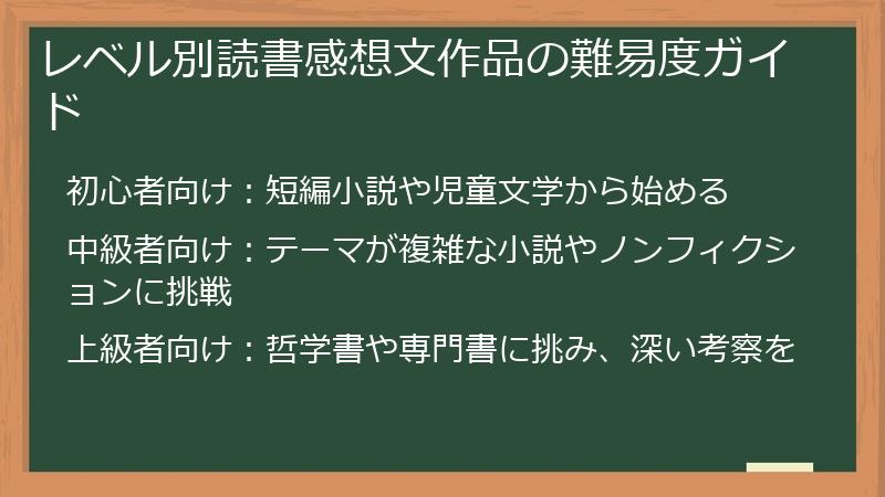 レベル別読書感想文作品の難易度ガイド