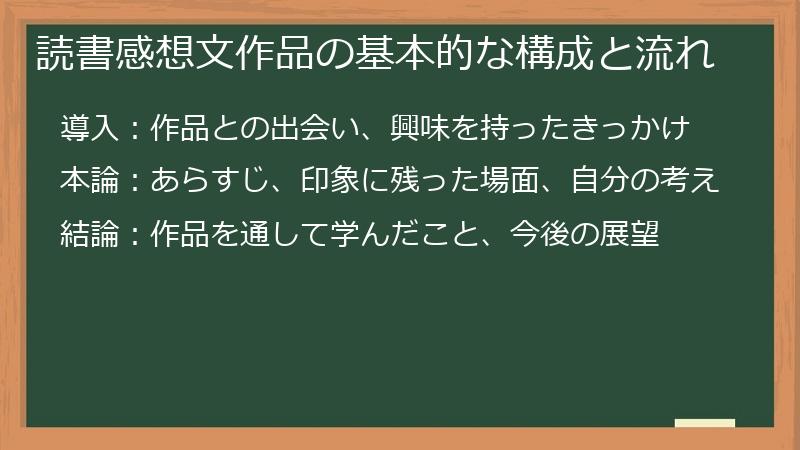 読書感想文作品の基本的な構成と流れ