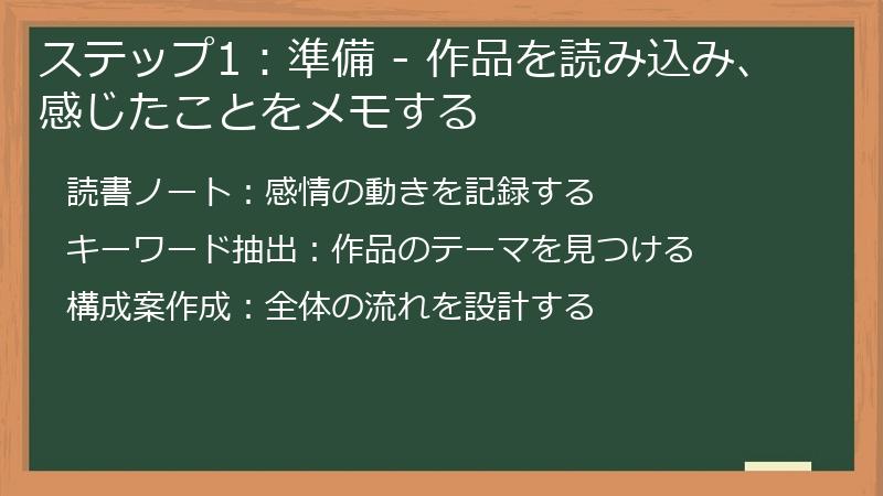 ステップ1：準備 - 作品を読み込み、感じたことをメモする