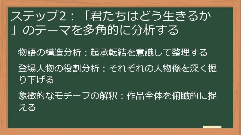 ステップ2：「君たちはどう生きるか」のテーマを多角的に分析する