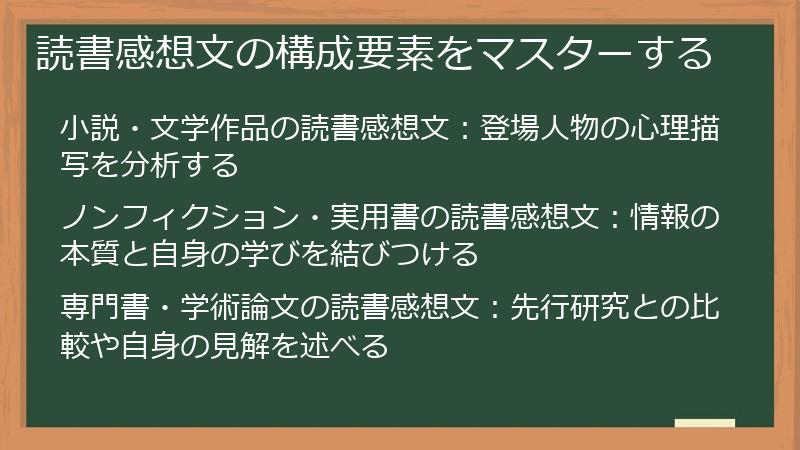 読書感想文の構成要素をマスターする