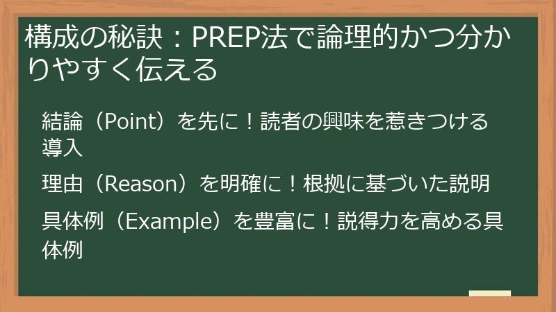 構成の秘訣:PREP法で論理的かつ分かりやすく伝える
