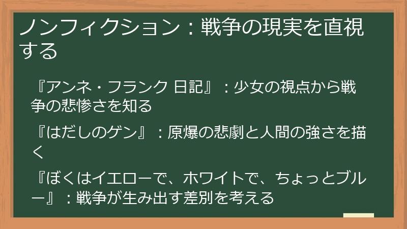 ノンフィクション：戦争の現実を直視する