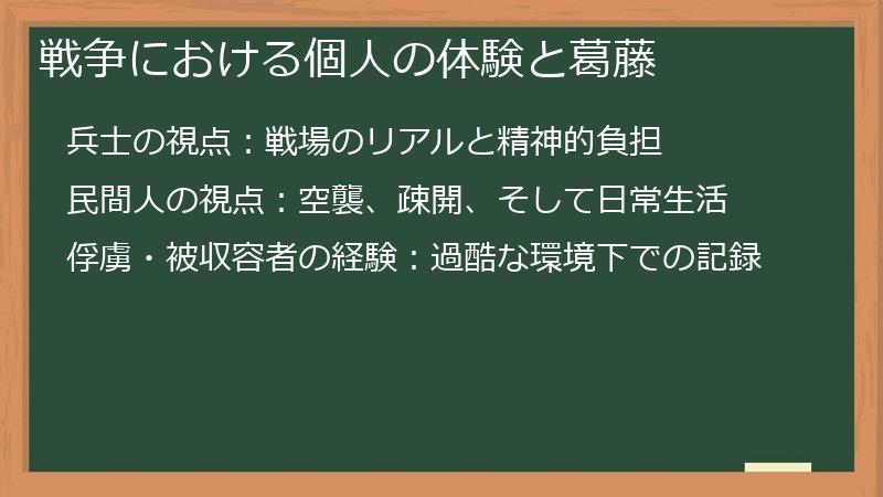 戦争における個人の体験と葛藤