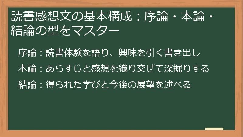読書感想文の基本構成：序論・本論・結論の型をマスター