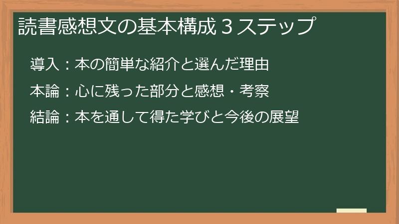 読書感想文の基本構成３ステップ
