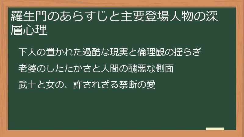 羅生門のあらすじと主要登場人物の深層心理