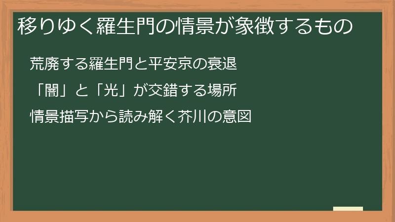 移りゆく羅生門の情景が象徴するもの